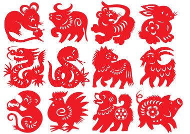 chinese new year symbols 12Animals