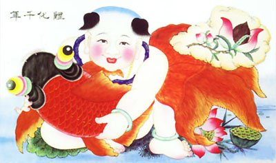 Chinese New Year Symbols