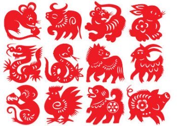 twelve Chinese zodiac symbols