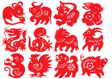 twelve Chinese zodiac symbols