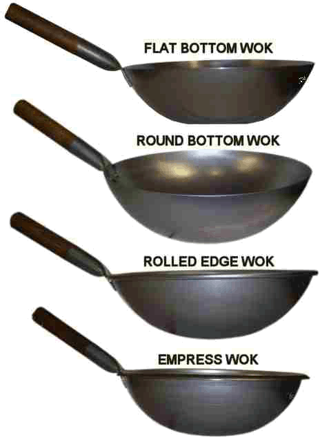 main Chinese cooking equipment -- Chinese wok 